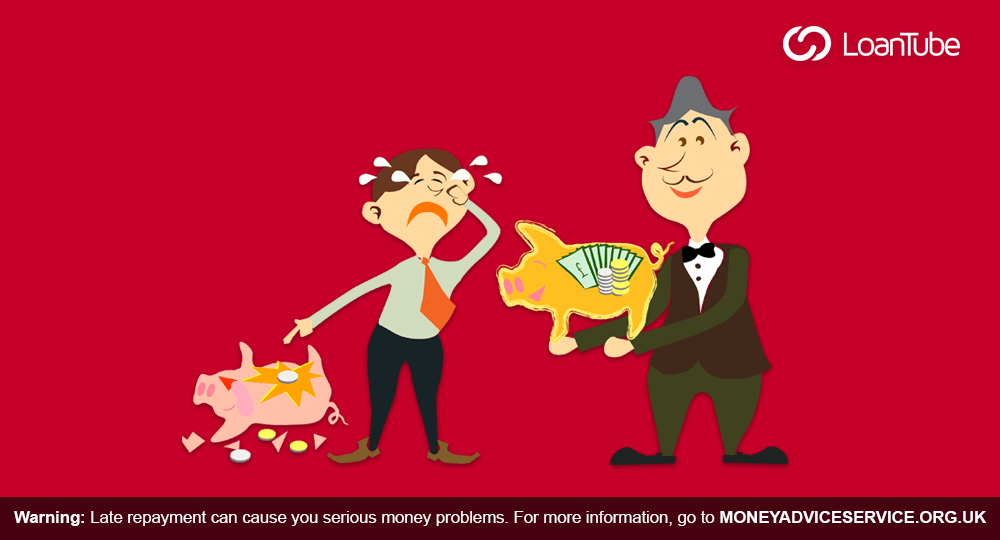 Payday Loans | LoanTube | UK