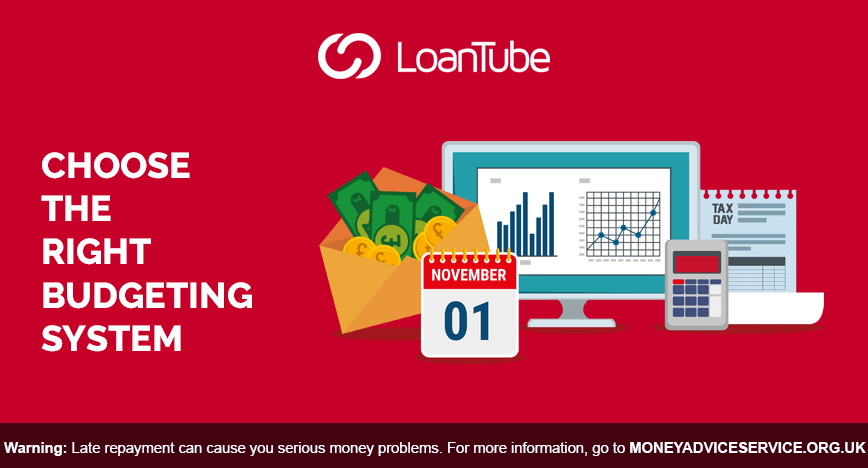 Top 5 Budgeting Systems | UK | LoanTube
