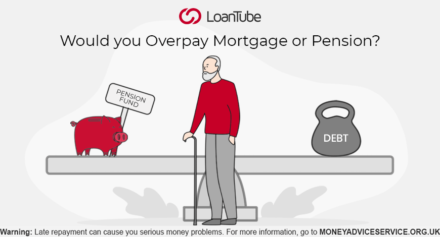 Pensions | Retirement | UK | LoanTube