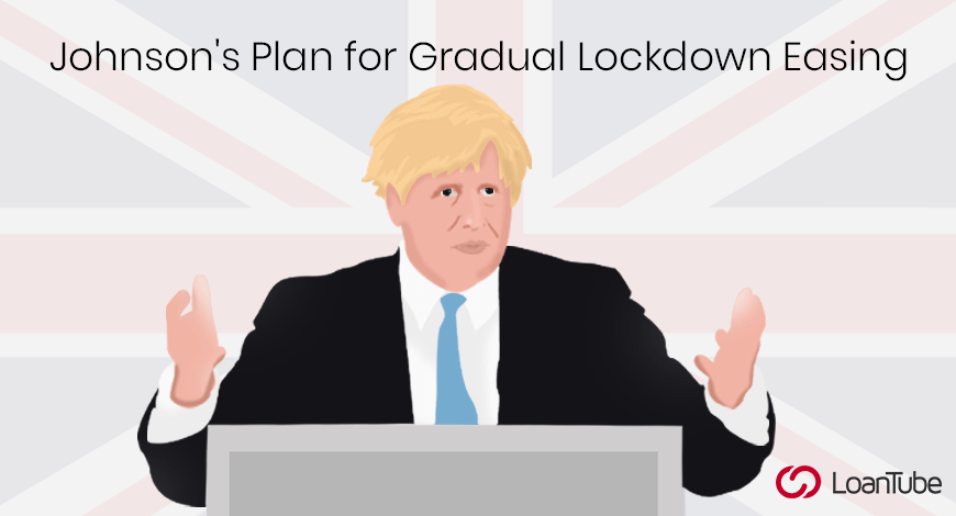 50 Page Plan | UK | COVID-19 | LoanTube