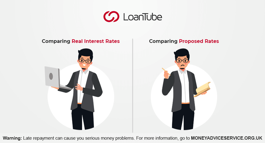 real interest rates | personal loans | UK | LoanTube