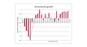 Financial Crisis | 2020 | LoanTube | 