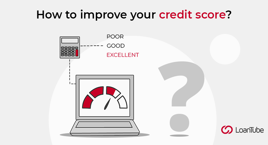 Credit Score | UK | LoanTube