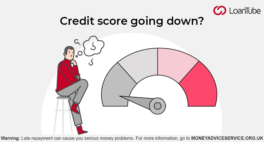 Factors Affecting Credit Score | UK | LoanTube