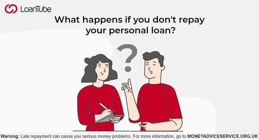 Unsecured Personal Loans - What Happens If You Default? - Ask LoanTube