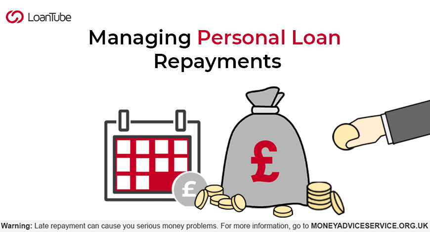 Personal Loan Repayment | UK | LoanTube
