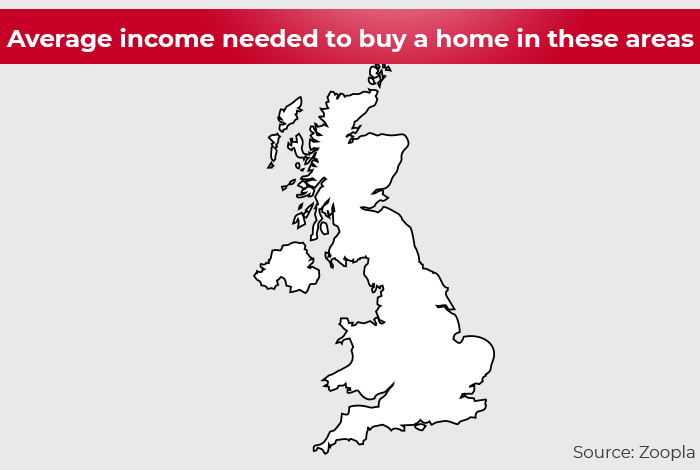 Average Income to Buy a Home | UK | LoanTube