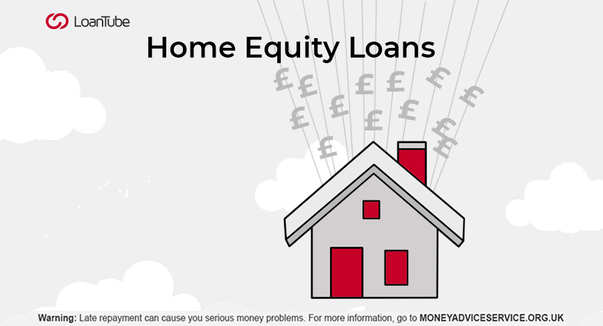 Home equity shop