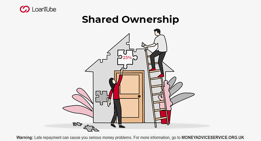 Tom Audreath Niekedy Niekedy Vynika Shared Ownership Staircasing 
